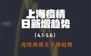 上海疫情日新增趋势（4.1-5.6）