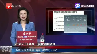 下周天气真善变  高温 冷空气 大雨？