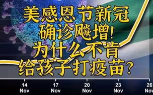 美国确诊飚增，为什么说什么不肯给孩子打疫苗？