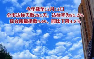兰州市大气办发布2021年12月第二周环境空气质量，达标率为85.7%