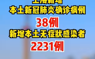 3月25日0-24时，上海新增38例本土新冠肺炎确诊病例，新增2231例本土无症状感染者
