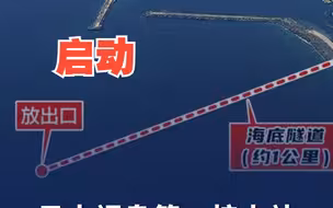 日本福岛第一核电站启动核污染水排海