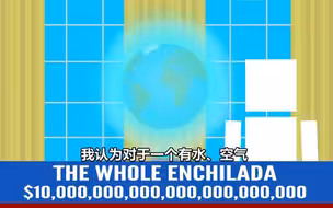 地球资源一共值多少钱？