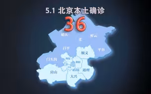 北京疫情动态地图：5月1日新增本土确诊36例、无症状5例