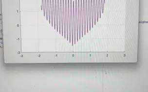 来自理科生独有的浪漫！男生用Matlab“画”出一颗心。