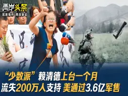 “少数派”赖清德上台一个月流失200万人支持 美通过3.6亿军售