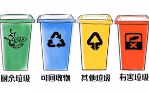 为破解垃圾分类困局，北京将推垃圾“强制分类”