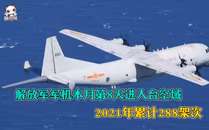 解放军军机本月第8天进入台空域 2021年累计288架次
