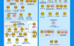 7例感染者关联同一购物中心，已有3人涉酒吧疫情！