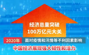 2020年中国经济总量突破100万亿元