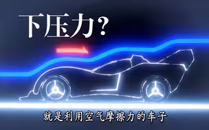 全覆式轨道车真的比传统四驱车快么？