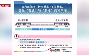 两节车厢热一点！上海地铁11条线路推出弱冷车厢，市民这样建议