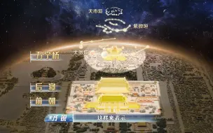 北京城的设计对应了古时宇宙星空的布局，建筑和自然的统一完美体现了中国人天人合一的哲学理念。登场了北京中轴线带你品味独属于中国人的文化浪漫。