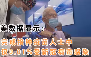 美数据显示：完成接种疫苗人士中仅0.01%受新冠病毒感染