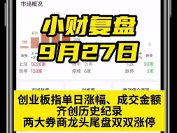 创业板指单日涨幅、成交金额齐创历史纪录