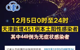 12月5日0时至24时 天津新增451例本土阳性感染者