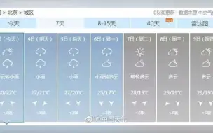 记者“扫描”服贸会，带来的惊喜一个接一个！