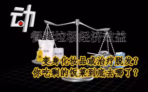 变身化妆品或治疗脱发？你吃剩的饭菜到底去哪了