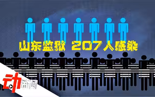 山东一监狱207人感染新冠：2月初有人咳嗽 13日两干警相继确诊
