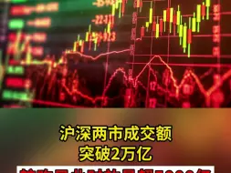 沪深两市成交额突破2万亿 较昨日此时放量超5000亿