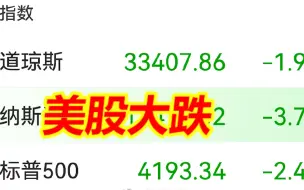美股三大指数大幅收跌！苹果总市值单日蒸发超1600亿美元