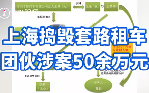 监守自盗！上海捣毁套路租车团伙涉案50余万元