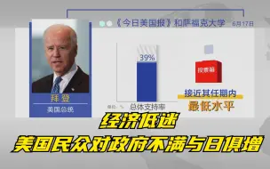 经济低迷 美国民众对政府不满与日俱增