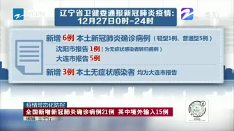 疫情常态化防控：全国新增新冠肺炎确诊病例21例  其中境外输入15例