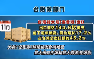 台湾经济一片欣欣向荣？台媒：若不稳定两岸关系，仅是回光返照