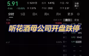 多平台已搜不到听花酒等关键词 检查组已针对听花酒母公司开展工作