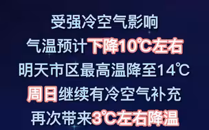 天津今早最新预警！寒潮+沙尘！“垮塌式”降温今夜开始
