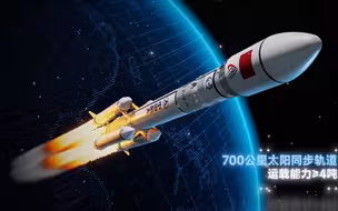 酷炫！125秒了解我国首款固液捆绑火箭