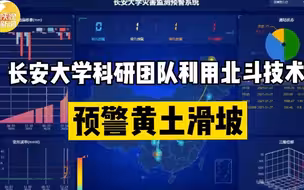 十万方黄土滑坡无人伤亡！长安大学科研团队利用北斗技术预警黄土滑坡