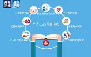 健康中国：个人出行防护知识