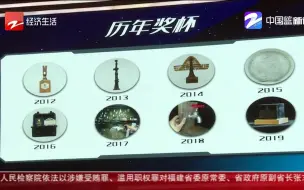 长胡子的男人更扛揍？ 菠萝科学奖各大奖项揭晓