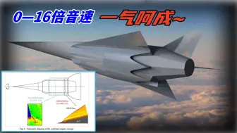 我国科学家发表重磅论文，或将研发革命性航空航天发动机