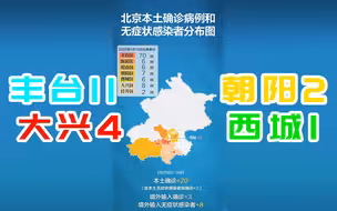 北京新增本土确诊20例！这些人请主动核酸检测