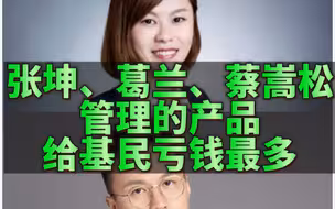 张坤、葛兰、蔡嵩松管理的产品给基民亏钱最多，前三季度公募基金累亏逾1.5万亿，天弘余额宝给基民赚钱最多