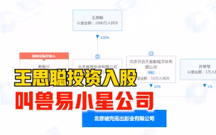 王思聪入股叫兽易小星公司：持股比例为30%，经营涉及电影发行等