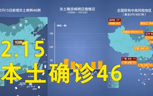 本轮疫情动态地图：2月15日本土确诊46例 江苏19例辽宁15例
