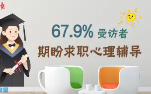 近七成受访者希望获得求职心理辅导｜快看数据