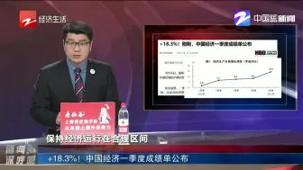 +18.3%！  中国经济一季度成绩单公布