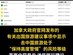 看中国文旅起热潮，备受冷落的加拿大骚动起来抹黑中国强刷存在感