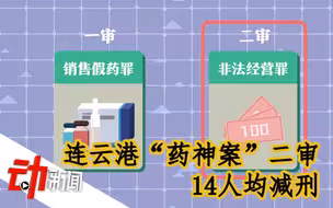 连云港“药神案”二审14人均减刑：“售假药”改判“非法经营”