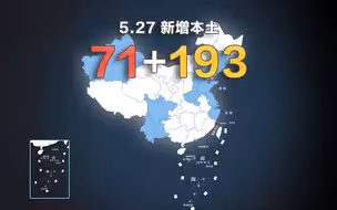 全国疫情动态地图：5月27日新增本土确诊71例、无症状193例
