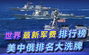 2021世界军费排行榜，美中俄排名大洗牌，印度成为前三强