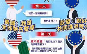 美国增加43%对俄石油贸易 欧洲：说好共同制裁俄罗斯呢？