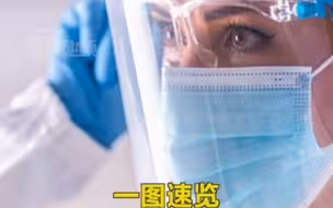 一图速览！北京近期通报4例感染者，工作居住地和风险点位有这些