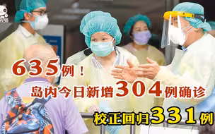 635例！岛内今日新增304例确诊、校正回归331例
