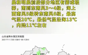 日照明天有雨！该准备羽绒服了